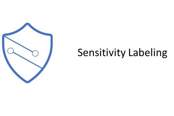 Sensitivity Labeling: External Sharing option for Teams/Sites/Groups