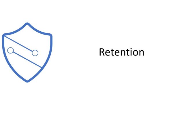 Update Retention Policy and SharePoint Sites